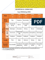 thực đơn tuần 12-16 tháng 9 năm 2022