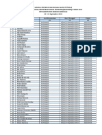 Jadwal Seleksi Wawancara Regsosek 2022