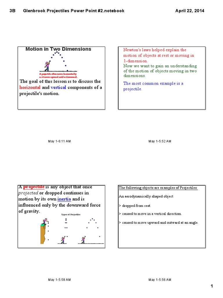 Understanding Projectile Motion Analyzing the Horizontal and Vertical
