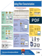 Understanding Fiber Characterization Poster by JDSU