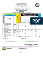 Unang Lagumang Pagsusulit Sa Edukasyoon Sa Pagpapakatao 6 2021-2022