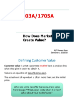 2A. How Does Marketing Create Value Notes