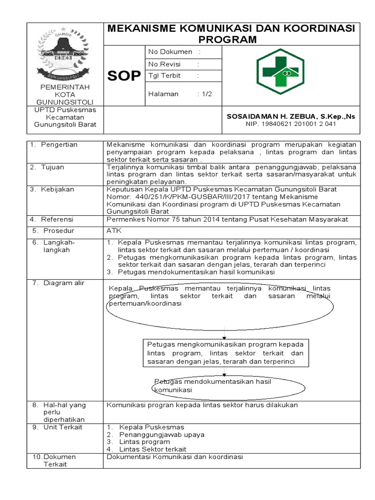 SOP Mekanisme Komunikasi Dan Koordinasi Program | PDF