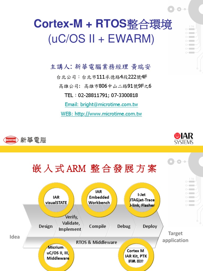 Cortex-M RTOS Integration Guide | PDF | Embedded System | Eclipse ...
