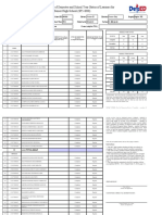 School Form 5A (SF 5A)