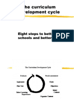 SPED 85 Curriculum Development Cycle 1