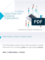 Information Value Chain and Analytical Organizations