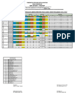 JADWAL PAS 2021 Ganjil 7 HARI OK