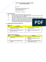 Rencana Pelaksanaan Pembelajaran (RPP) Kurikulum 2013