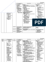 Bacteria Chart FINAL 3 2