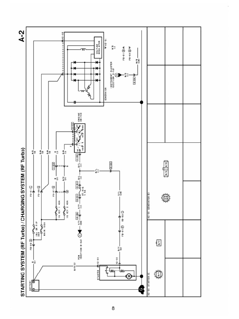 Wiring Diagram Mazda Premacy 3 PDF