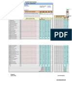 Pemograman Dasar Ximm2