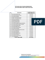 Hasil Seleksi Wawancara Beasiswa PFprestasi 2022-1