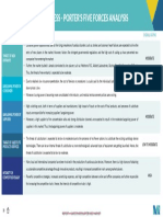 Global Cardiovascular Devices T, and Forecasts (2021 - 2026) 30