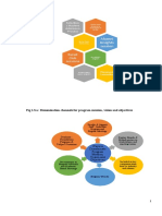 Diagrams NBA Esar