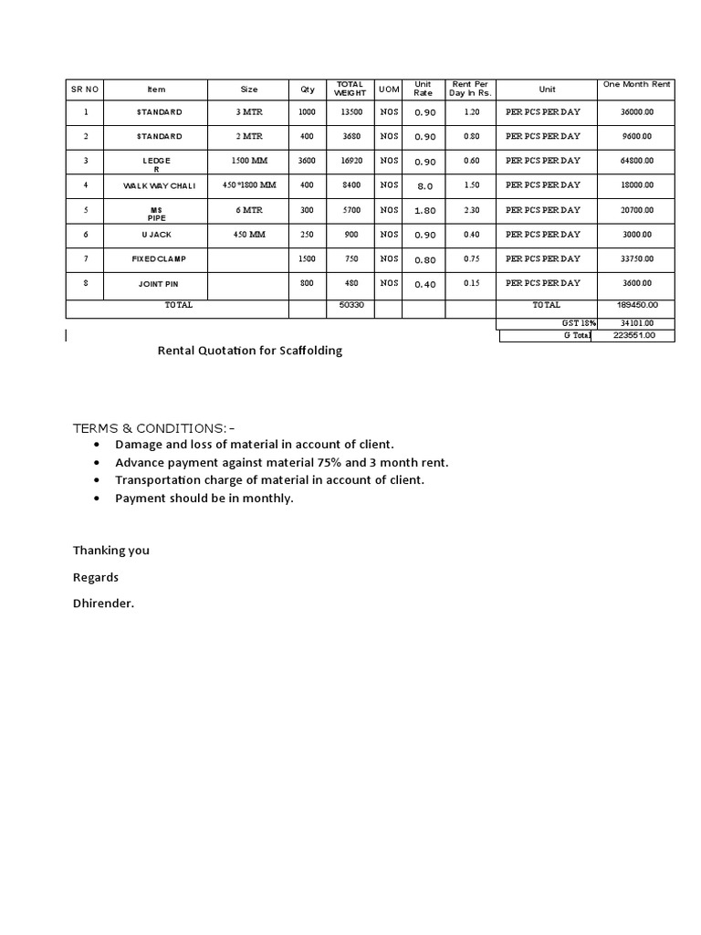 Scaffolding Rental Quotation Details | PDF