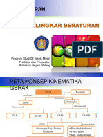 Fisika Terapan Gerak Rotasi