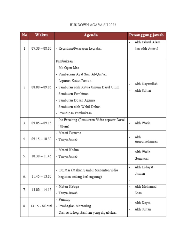 Rundown Acara SII 2022 Darul Ulum | PDF