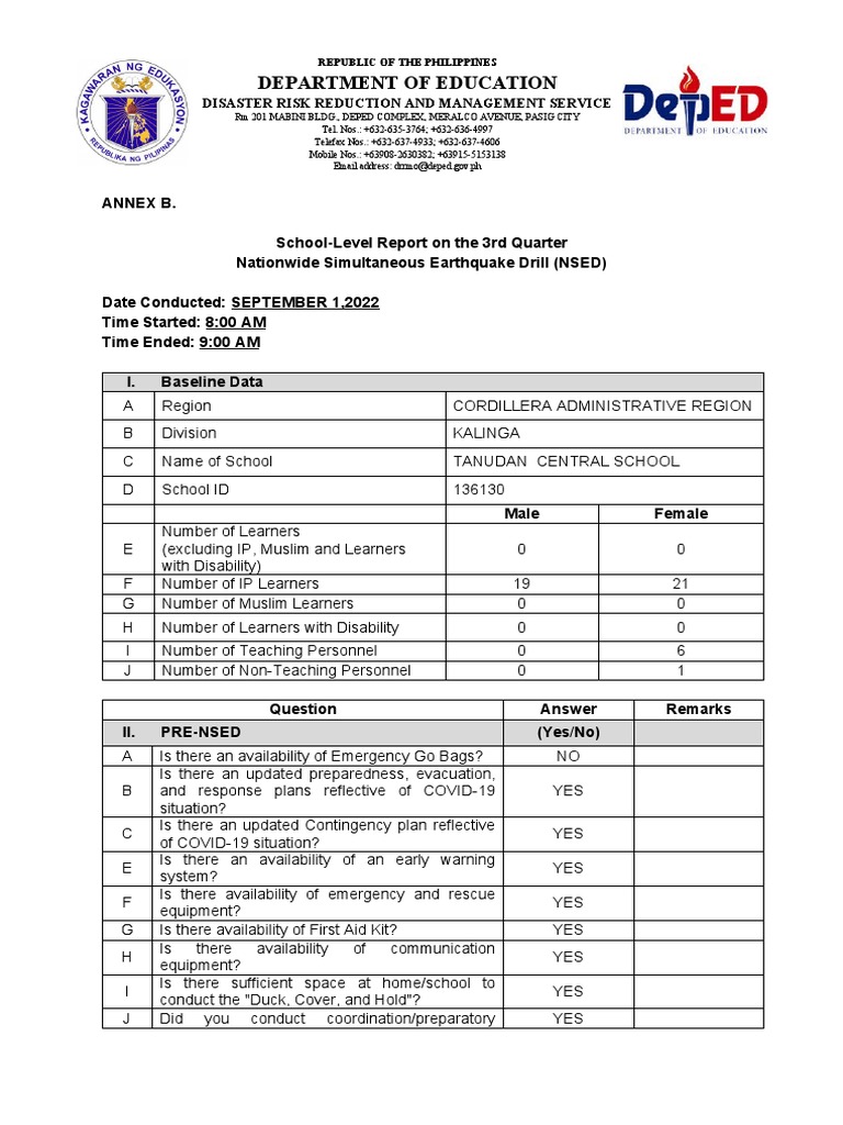 Annex B. School Level Report on the 3rd Quarter NSED PDF Emergency