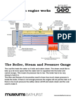 How a Steam Engine Works: The Boiler, Steam and Pressure Gauge