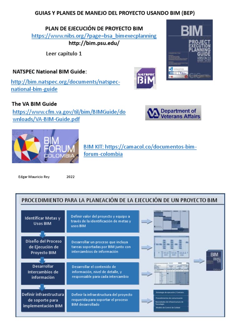 02 - BIMPlan, LOD | PDF | Diseño | Autodesk Revit