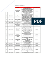 Program Kerja Kuliah Kerja Nyata Gowa 9