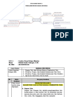 KUKUH SANDY SUDRAJAT - LK 01a - BAHASA INDONESIA