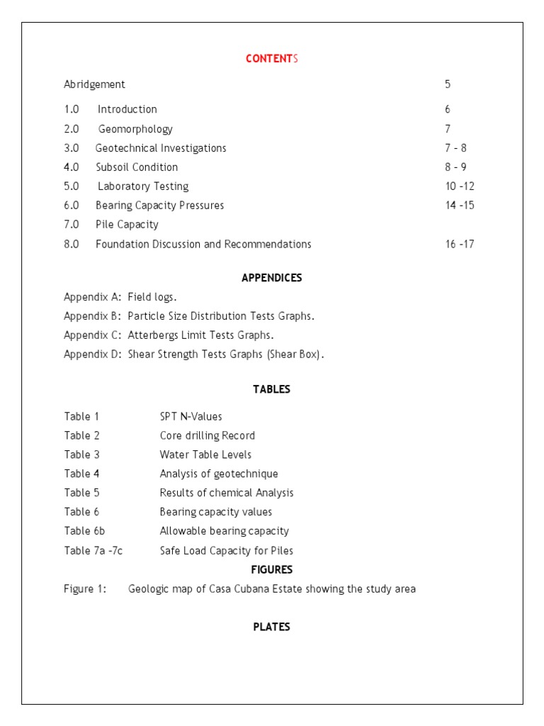 Geotechnical Investigation Report For Proposed Casa Cubana Estate