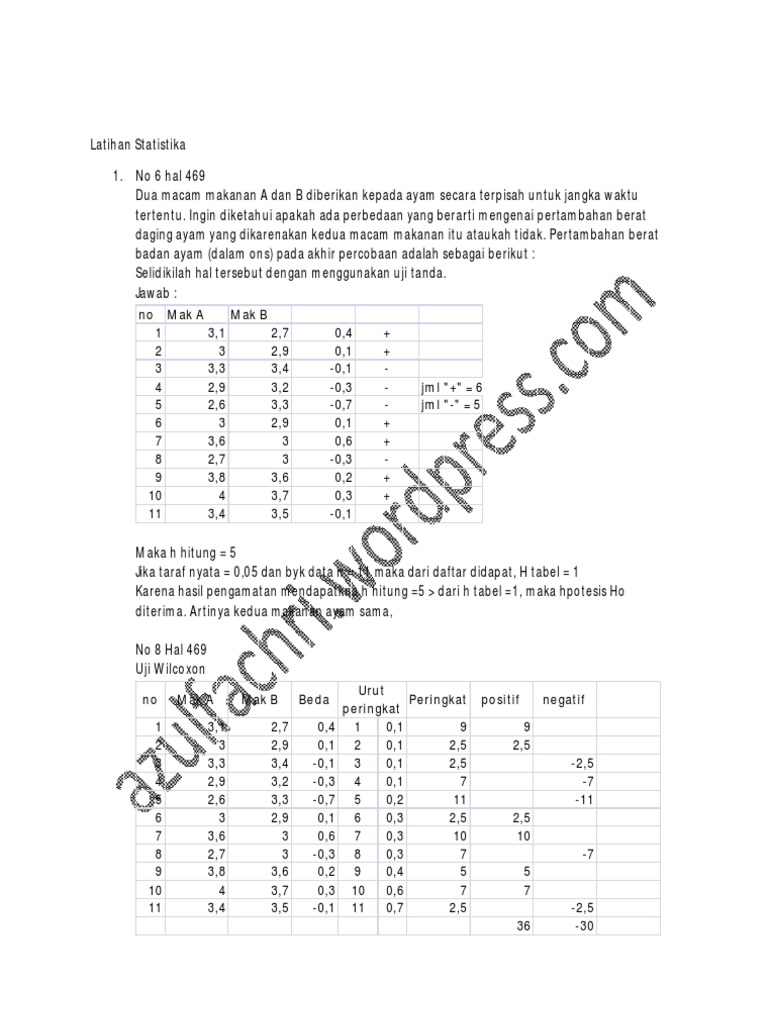 Contoh Soal Uji Dua Sampel Berpasangan Dengan Metode Wilcoxon - Contoh