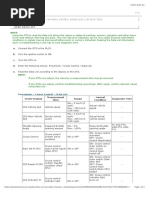 Data List - Active Test