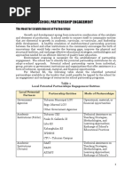 Partnership Sustainability Plan KAORASAN PS