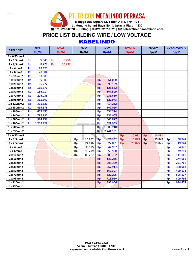 Daftar Harga Kabel Listrik Kabelindo | PDF