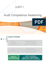 Audit Training Phases and Procedures