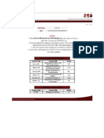 2nd Semester, 2010-2011: Course Code Course Title Grade