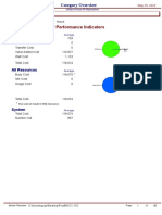 KPI overview across replications