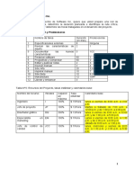 Caso SoftwareInc Preguntas