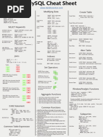 Cheat Sheet Mysql