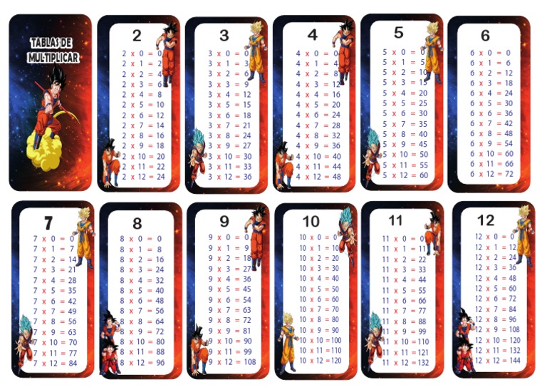 Tablas de Multiplicar de Goku | PDF