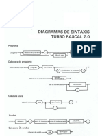 Ceballos - Diagramas de Sintaxis de Turbo Pascal 7