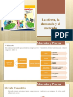 Presentación Tema 2 Microeconomía (Oferta, Demanda y Equilibrio) Virtual