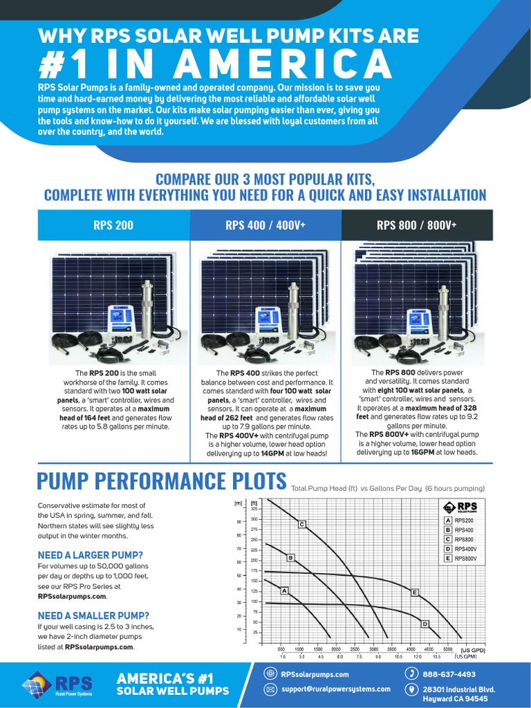 RPS 800 Solar Pump Overview and Specs | PDF | Pump | Solar Panel