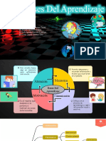 Bases Del Aprendizaje Completo