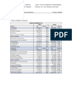 Análise horizontal de empresa entre 2021 e 2022