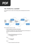 AES - The Method in A Nutshell