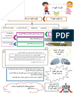 Document from وراء كل امرأة عظيمة نفسها