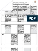 Plan Semanal05 2do 2022 2023