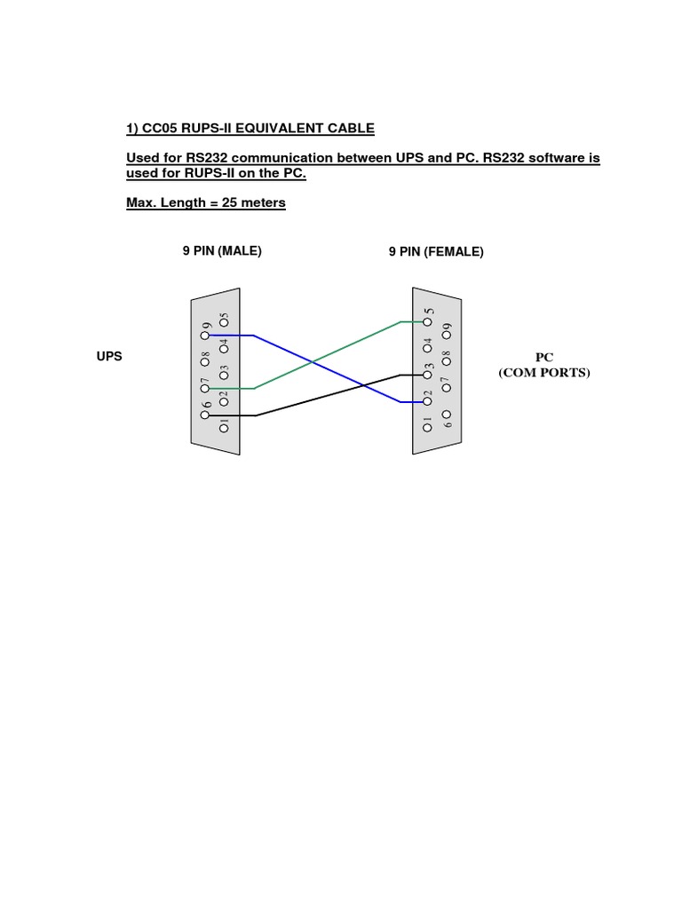 Communication Cable | PDF | Computers