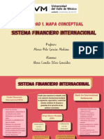 ACT.1 Sistema Financiero Internacional