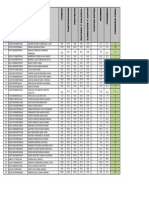 Calificaciones y promedios de alumnos