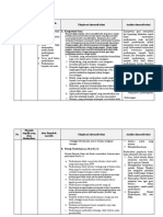 LK. 2.1 Eksplorasi Alternatif Solusi